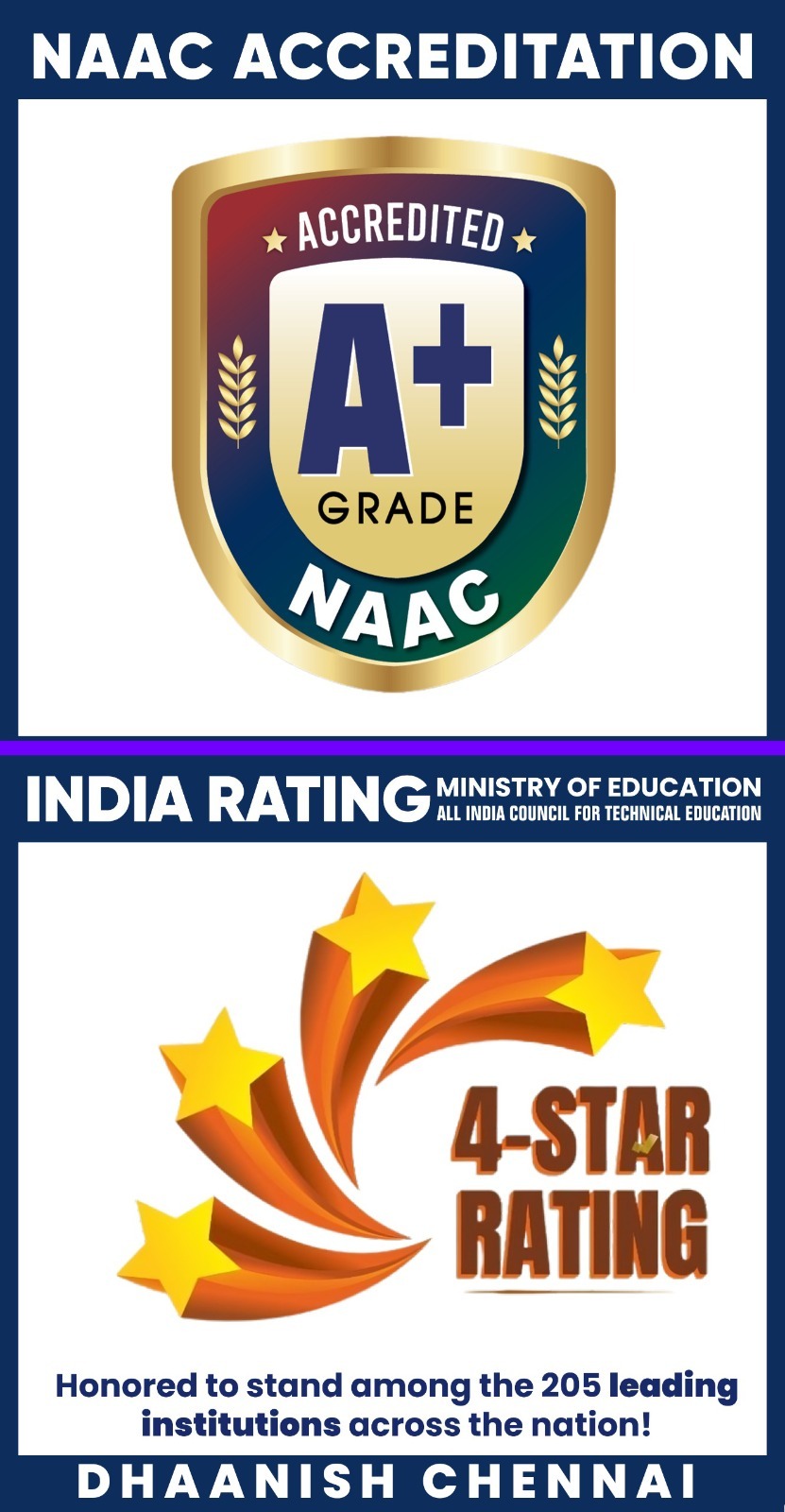 Dhaanish Chennai Achievements
